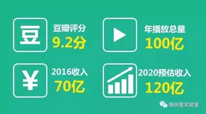 小猪佩奇是怎么火的,社会人佩奇来历