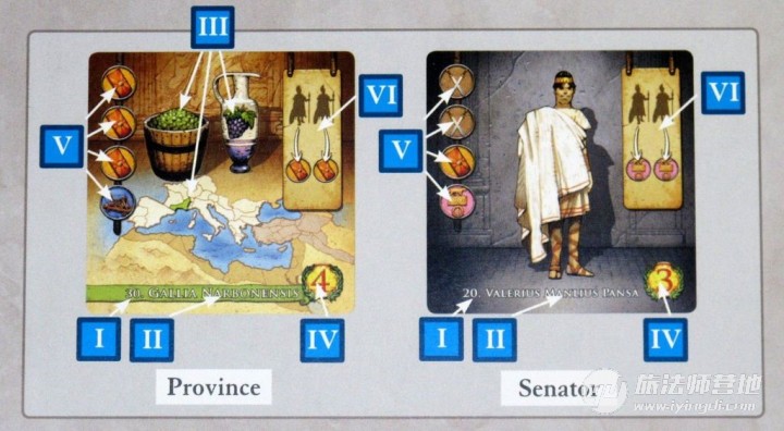 游戏数值模型设计的步骤和方法,奥古斯都建筑介绍