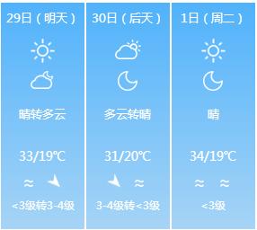 五一出游小短文,五一放假能在疆内游玩吗