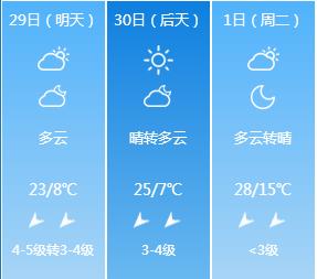 五一游玩小短文一年级,五一游玩的小短文50字