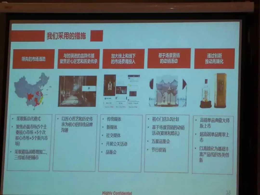 水井坊范祥福四川,水井坊董事长范祥福