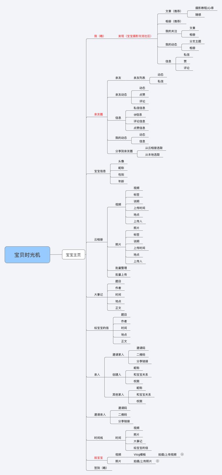宝宝时光app怎么导出照片,记录儿童成长过程相册用什么app