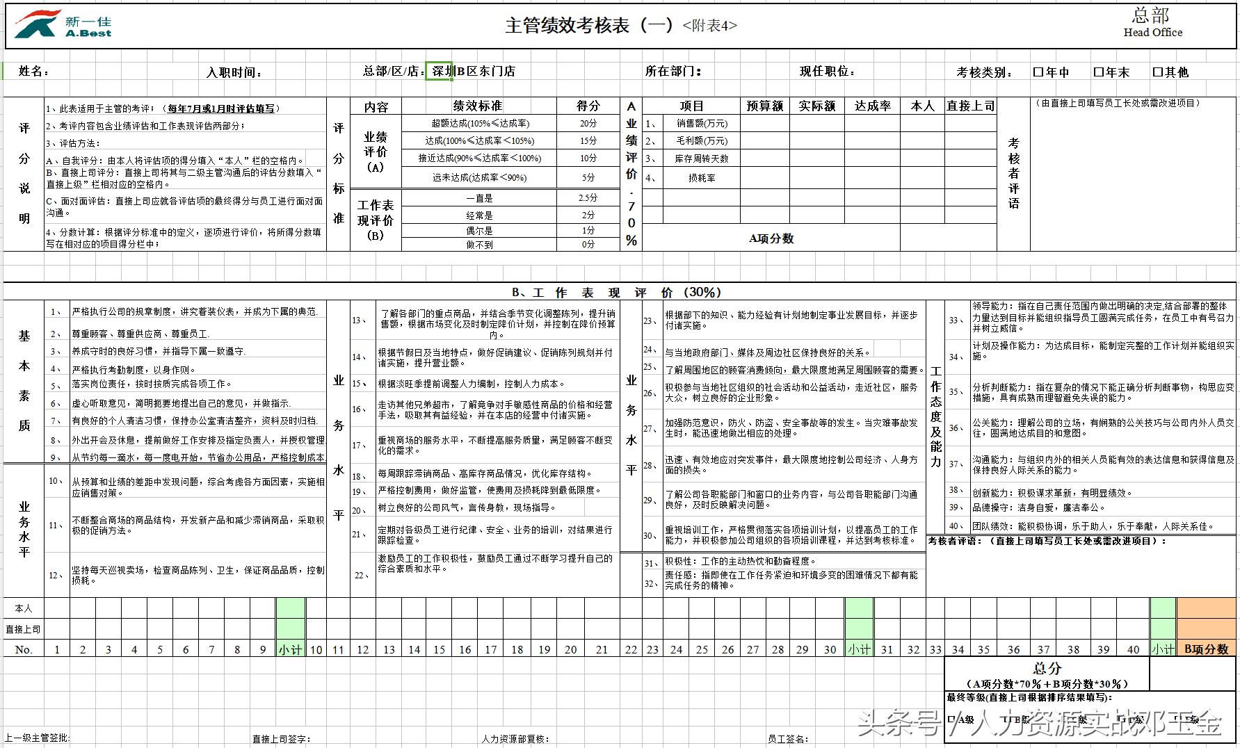 绩效实操案例,绩效考核实操