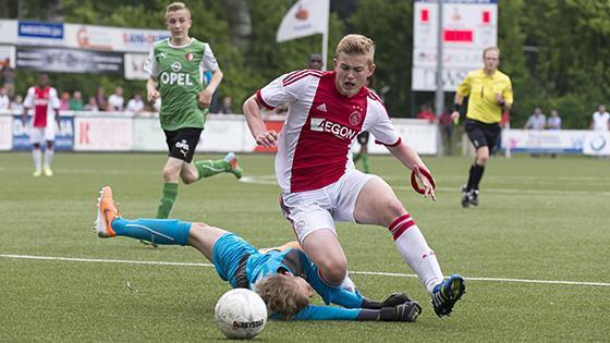 fifa19经理模式妖人,fifa19妖人球员