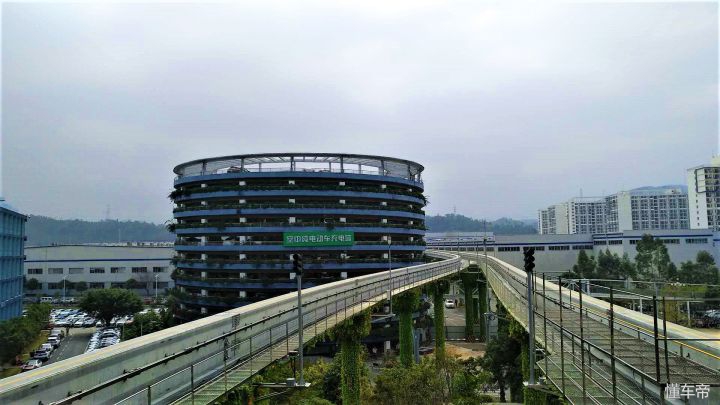 中国汽车产业如何,中国汽车产业的机会