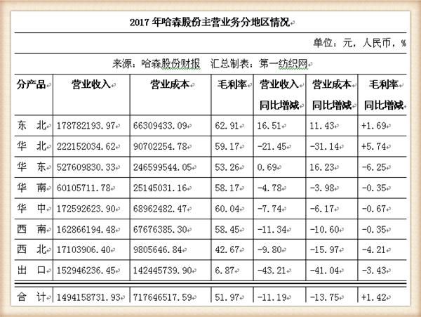 女鞋实体店生意惨淡怎么办,女鞋实体店生意差怎么办