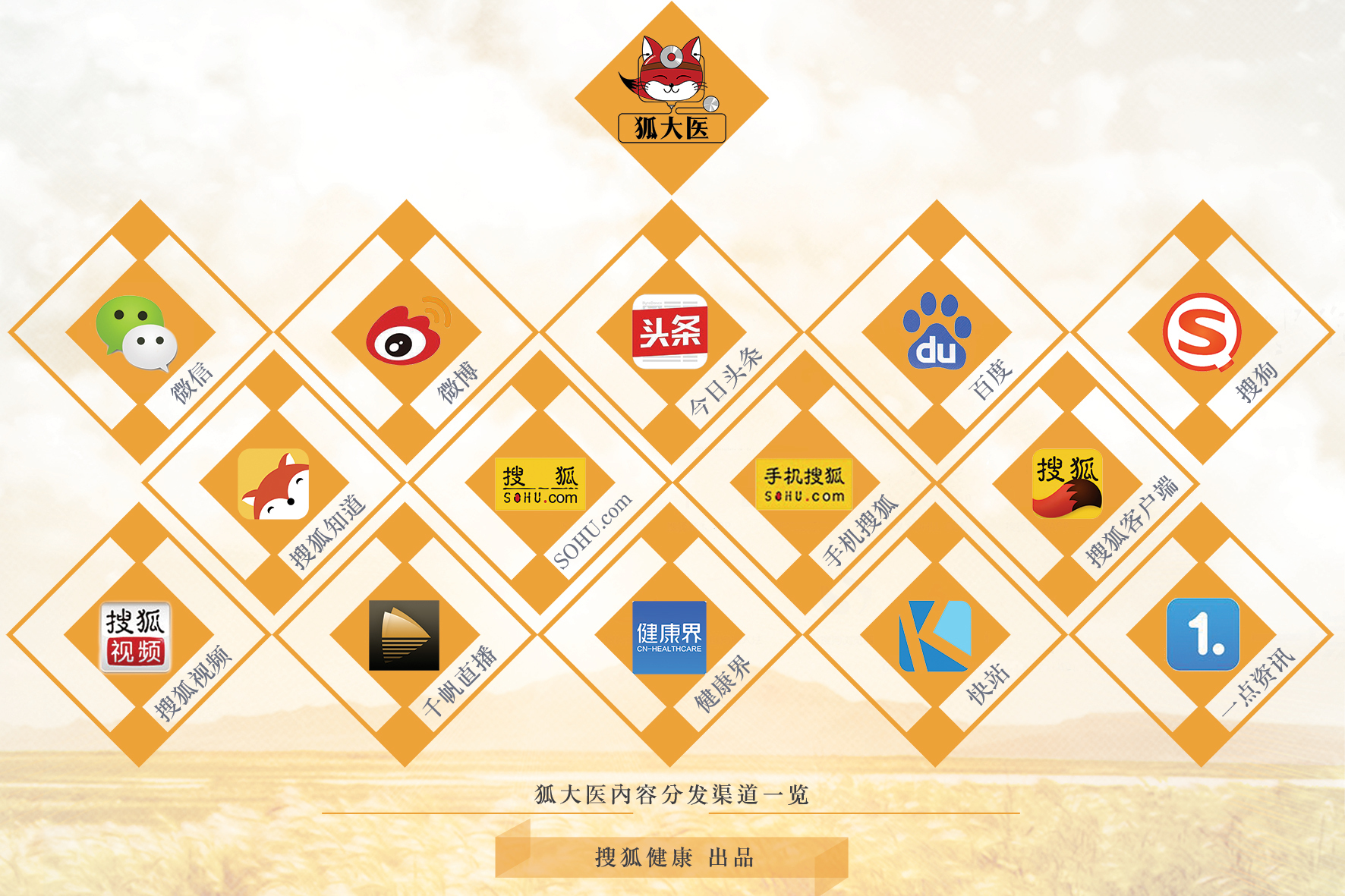 熊黛林产后修复,熊黛林产后跑步瘦身