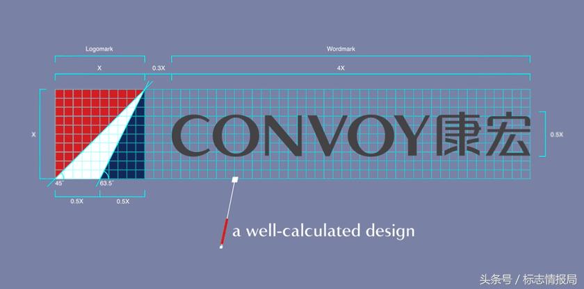 康弘环球违规行为,康弘环球最新消息