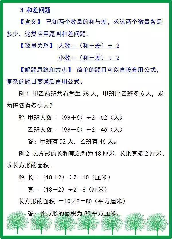 4年级上册数学应用题100道人教版,1年级下学期必考100题数学应用题