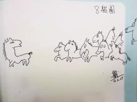 画八骏图的画家叫啥,郎世宁画的乾隆八骏图