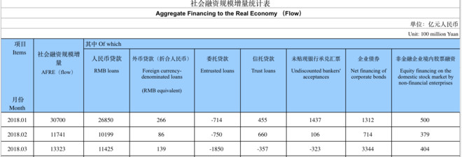 盾安现状,盾安今天什么情况