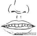“齿相”看运相，那么你的牙齿属于哪一种呢？