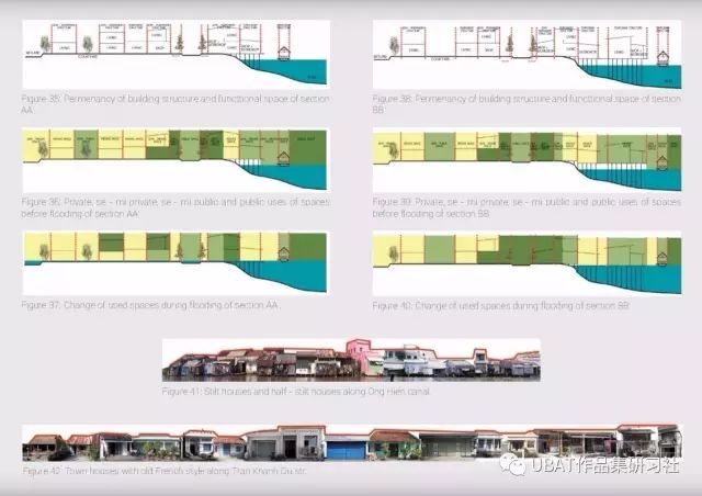 城市设计专业留学,城市设计专业国内