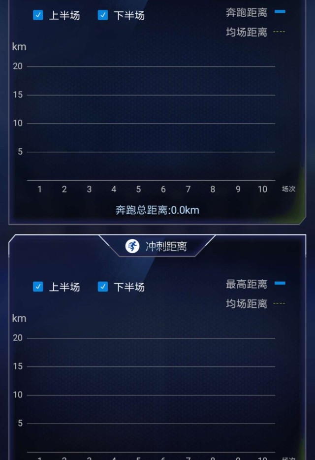 fifaonline新套路,fifaonline手感好的阵容