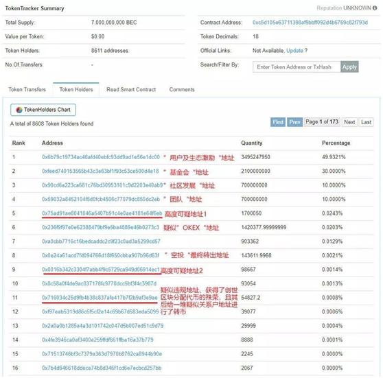 蔡文胜比特币辩论视频,蔡文胜区块链观点