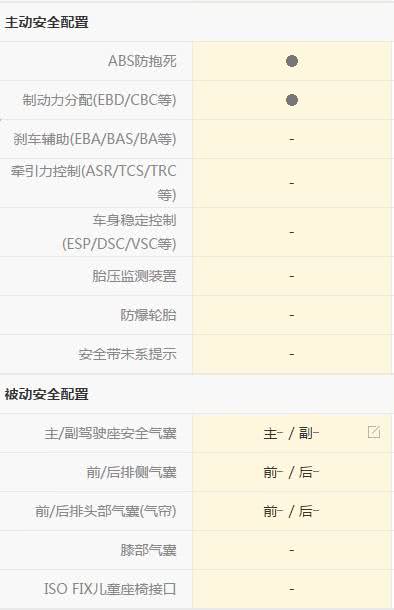旗云1操控性,旗云1的性能怎么样