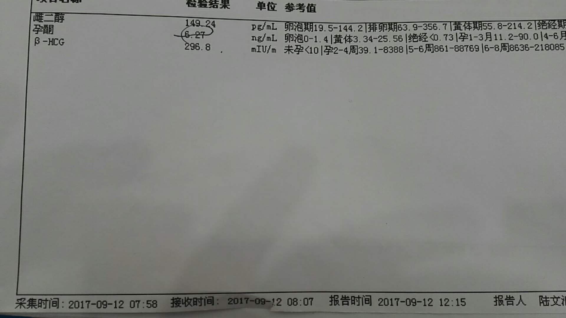 第二次成功受孕后，我的坎坷的保胎过程记录