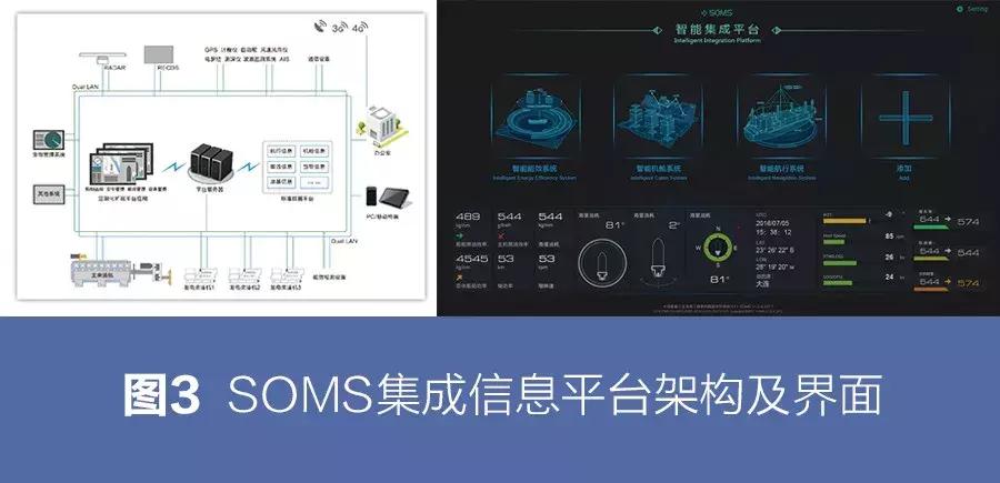 中国大智,中国最大的智能船舶