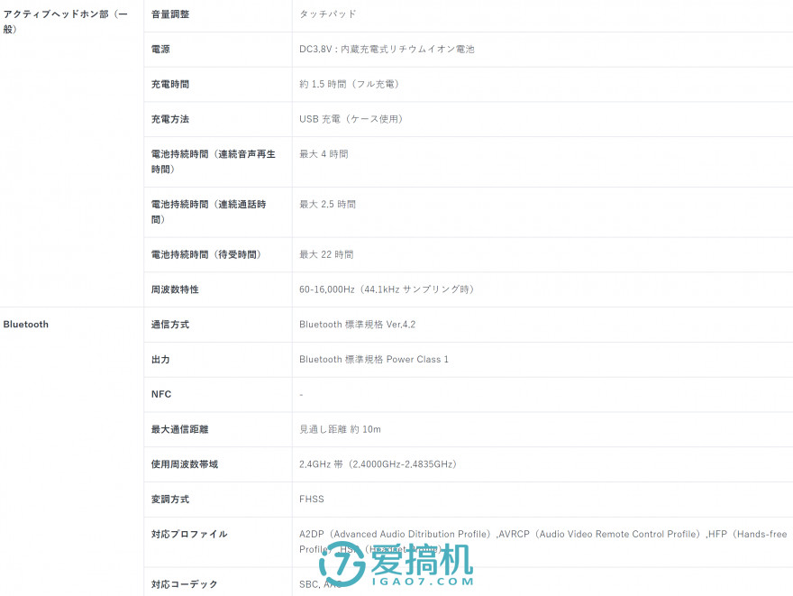 索尼xperiazultra评测,真无线蓝牙耳机索尼