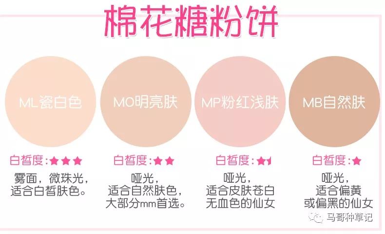 哪种定妆粉饼防脱妆效果最好,粉饼不脱妆的方法