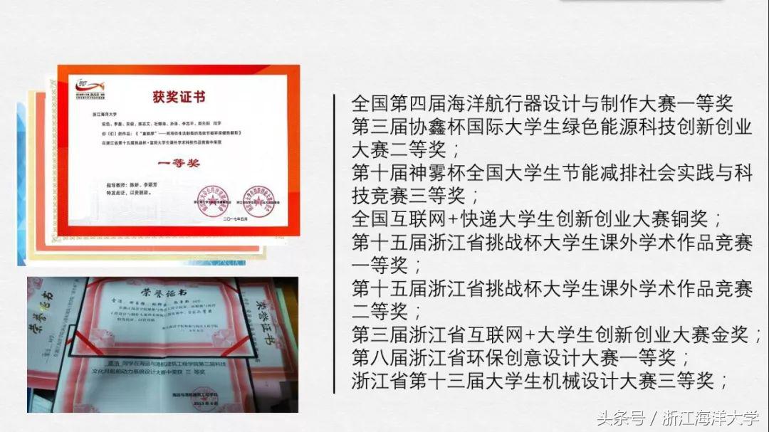 瀛︽福閫嗚娴欏ぇ鐢风敓鍙戣〃25绡噑ci,鎷夸簡鍏ㄥ浗澶у鐢熻嫳璇珵璧涗竴绛夊