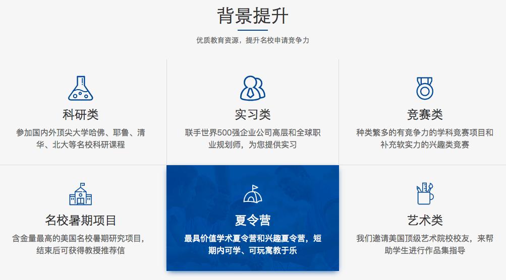 美世教育出国留学,美世教育留学机构怎么样