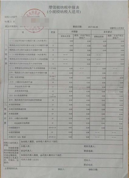 企业融资赚钱技巧,创业企业融资技巧