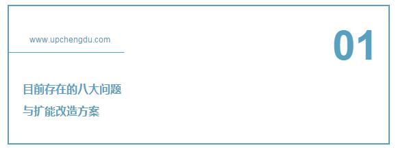 整整修建了20年的三环路,最近三环新修什么路