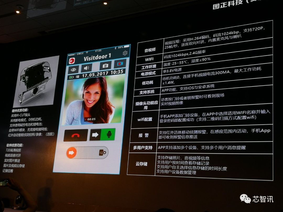 半导体指纹识别指纹锁价格,指纹识别产品市场