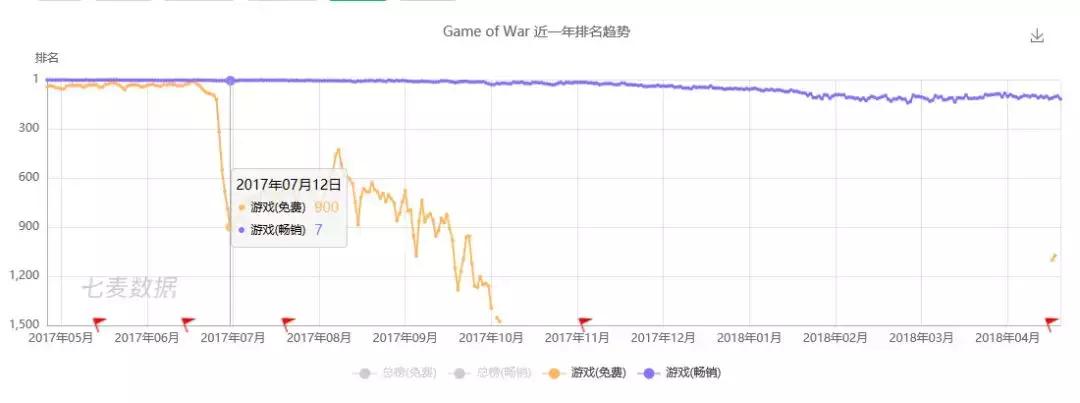 美国热销产品排行榜,美国的中国品牌top10