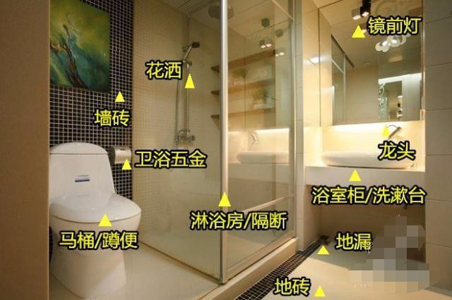 买原材料自己装修,房子自装不懂怎么知道买多少材料