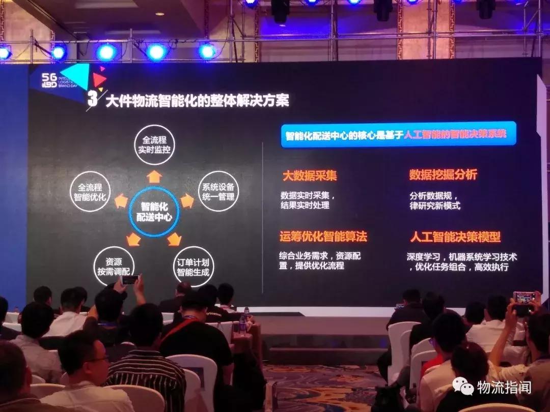 左边国家队，右边外国队，科捷如何在物流设备市场杀出新出路？