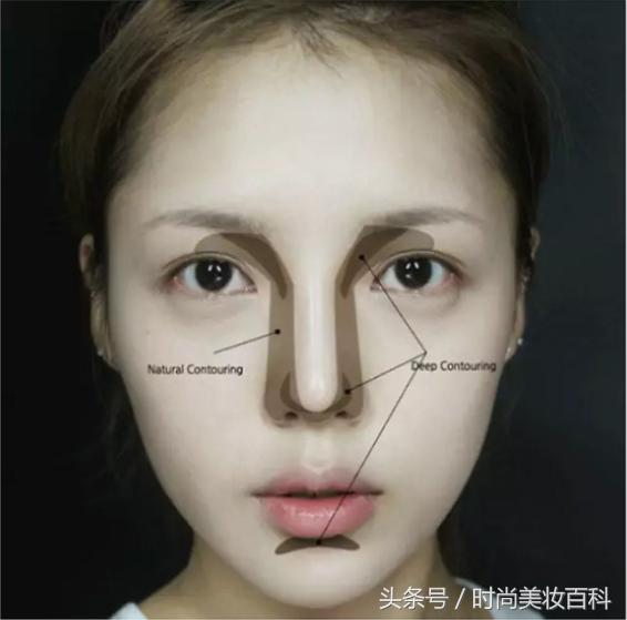 新手如何选择化妆刷,化妆刷平价好用测评新手