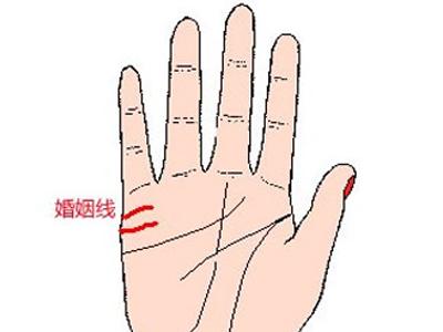 最容易遇到婚变的手相,哪些手相预示有婚变