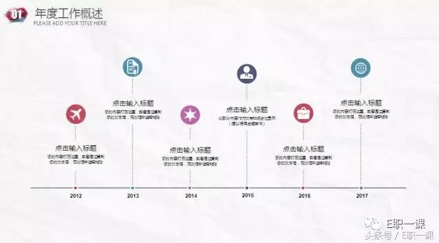 每日模板ppt,如何做多模板ppt