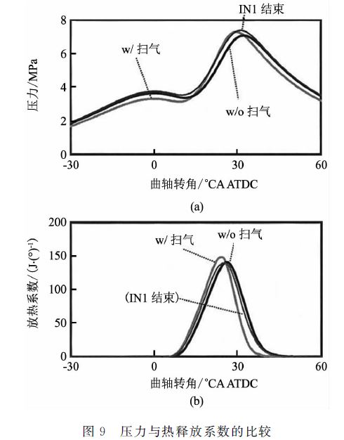 发动机高能点火器原理图,涡轮发动机燃烧原理