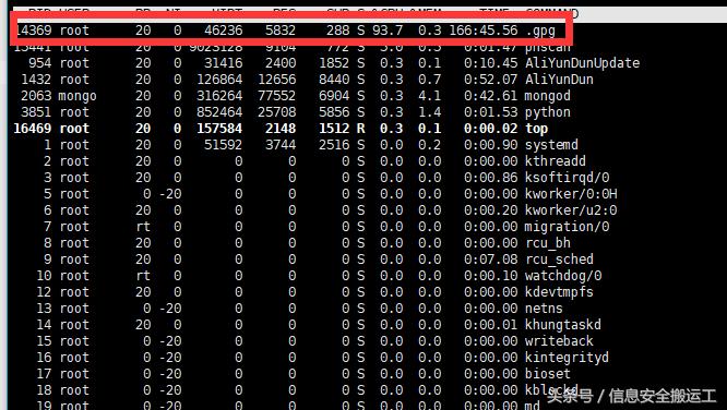 记一次朋友服务器被黑的分析处理全过程