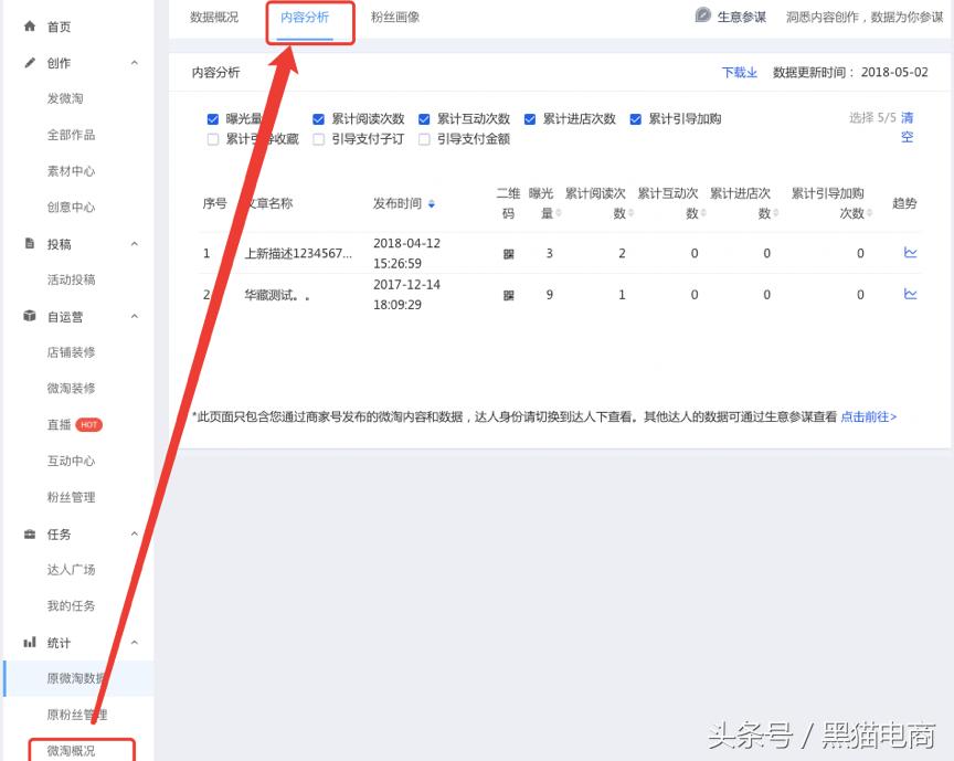 黑猫：淘宝天猫运营商家学习微淘转发功能新升级让内容更丰满