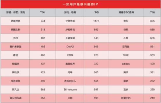 复联三首次上映,复联3首款预告片