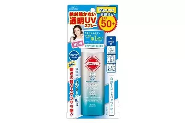 明星都用什么大牌美妆,所有女明星都用什么护肤品