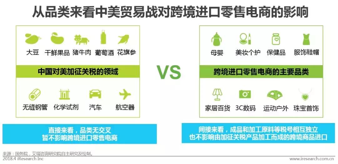 跨境电商物流市场体量,跨境电商行业市场规模