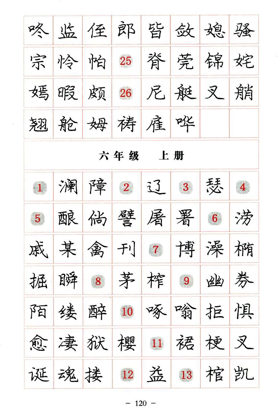 庞中华硬笔楷书系列字帖,庞中华硬笔楷书入门字帖