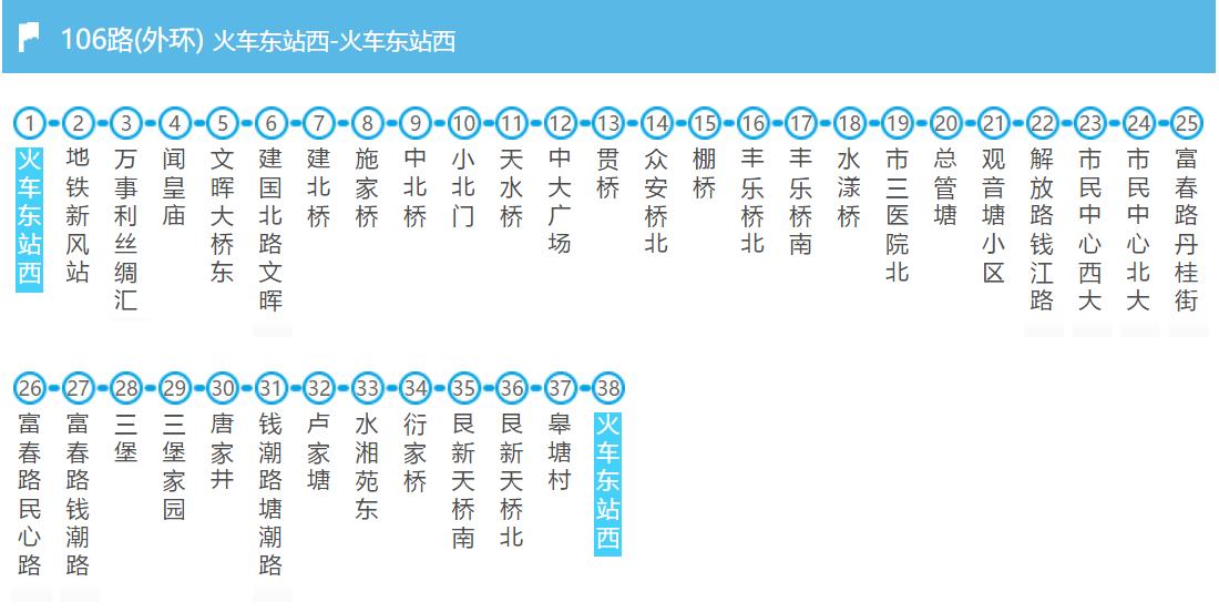 杭州东站东广场汽车站时刻表,杭州东站西广场公交