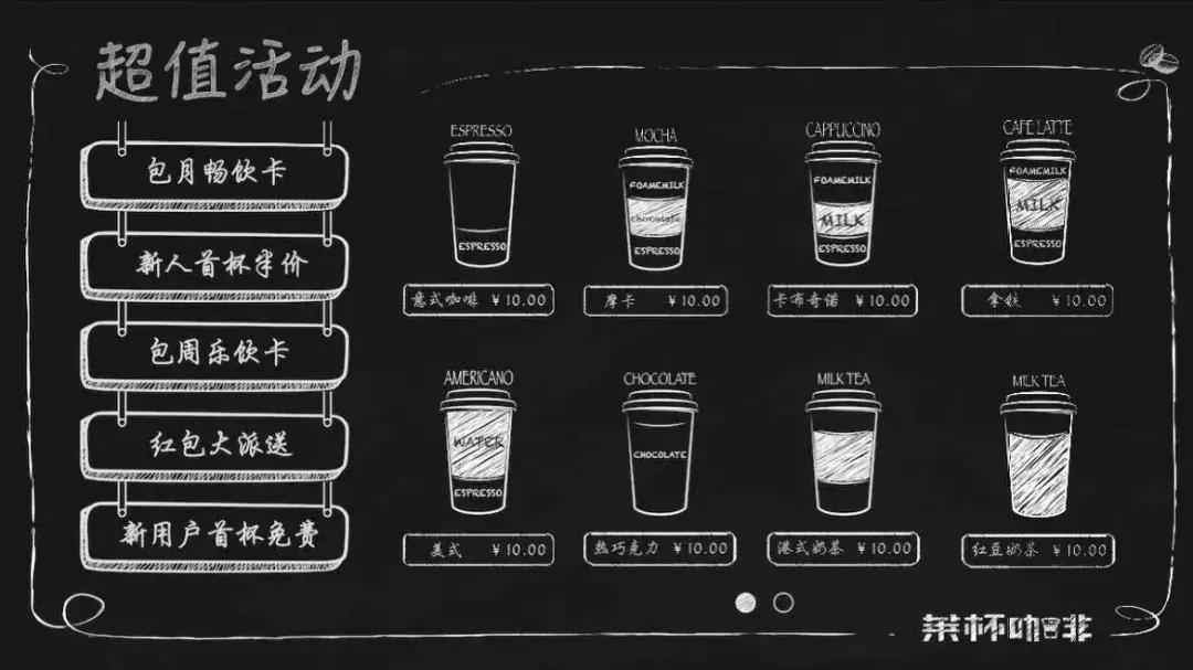 咖啡机一台月收入多少,全自动咖啡机一个月能挣多少钱