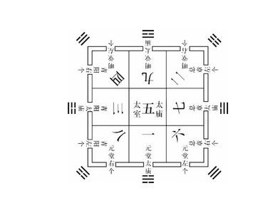 古人掐指一算教程,古人掐指一算口诀