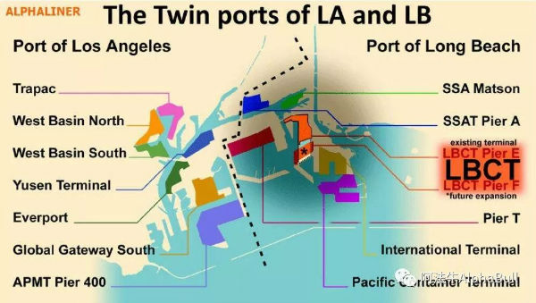 长滩港和洛杉矶港,洛杉矶港和长滩港