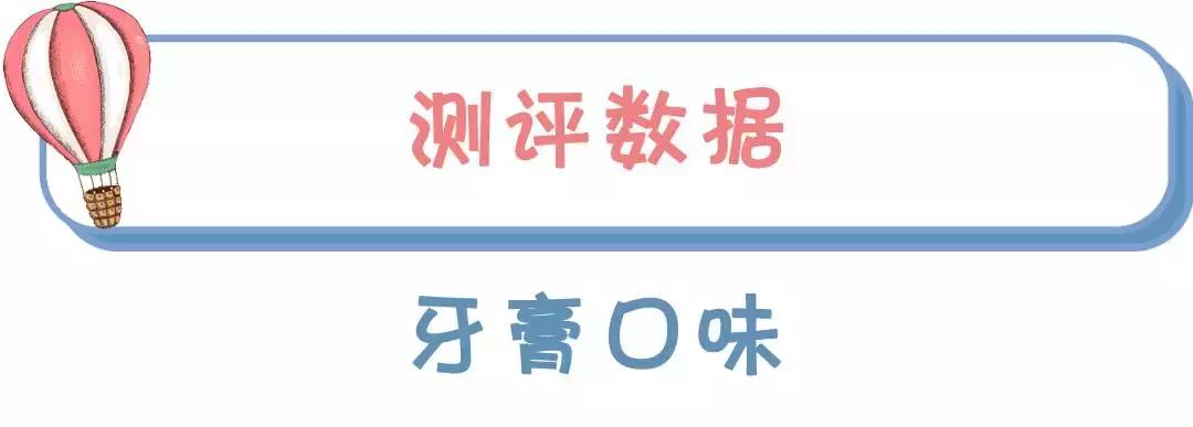 牙膏测评一周实验,吃牙膏会吐泡泡吗