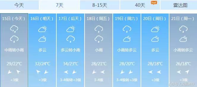 最近哪些地方暴雨严重,现在哪些地方受暴雨影响大