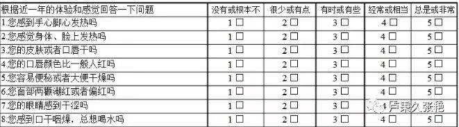 中医体质学和食疗养生精品文档,中医9种体质及养生方法