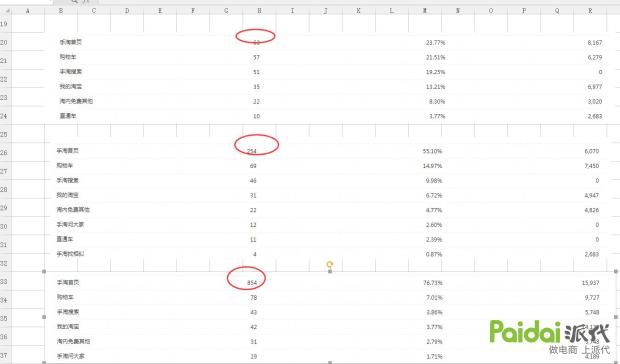 技术帝完整视频,技术帝视频全集